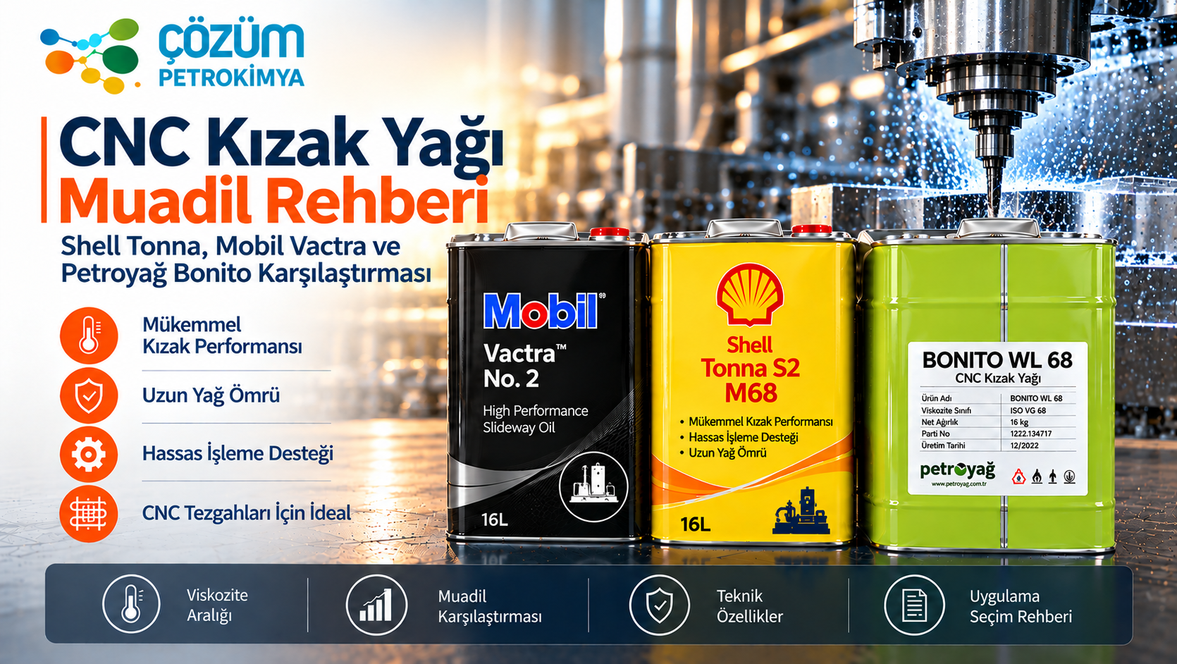 CNC kızak yağı muadil karşılaştırması: Mobil Vactra No. 2, Shell Tonna S2 M68 ve Petroyağ Bonito WL 68