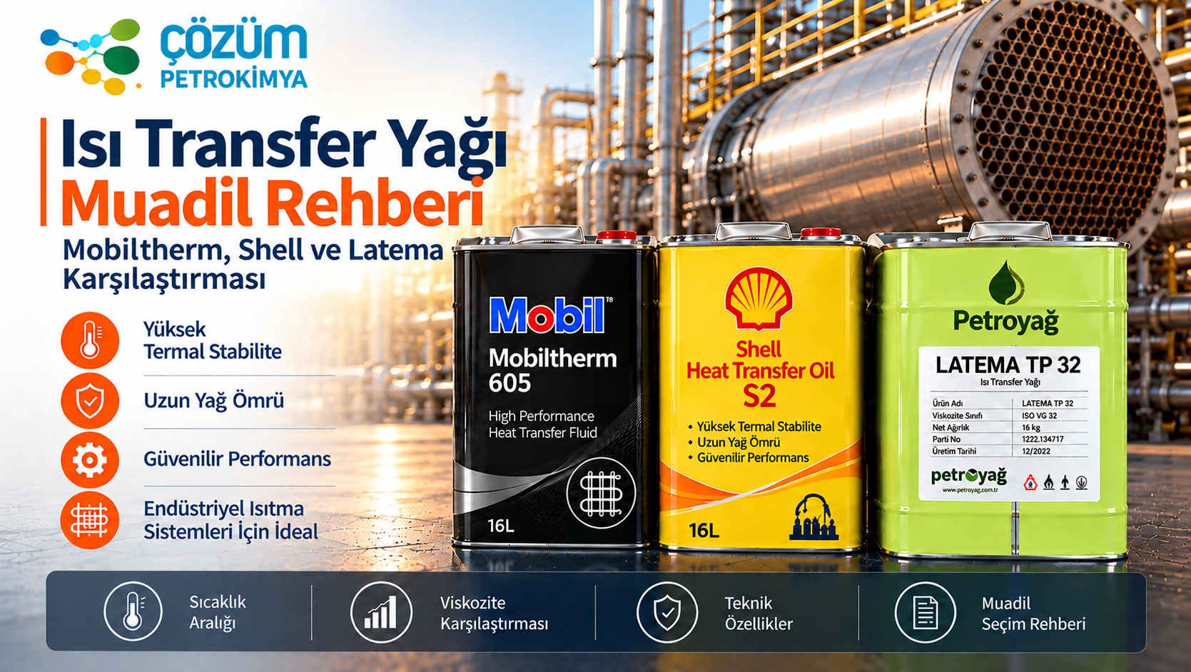 Isı transfer yağı muadil rehberi: Mobiltherm 605, Shell ısı transfer yağı ve Petroyağ Latema TP 32