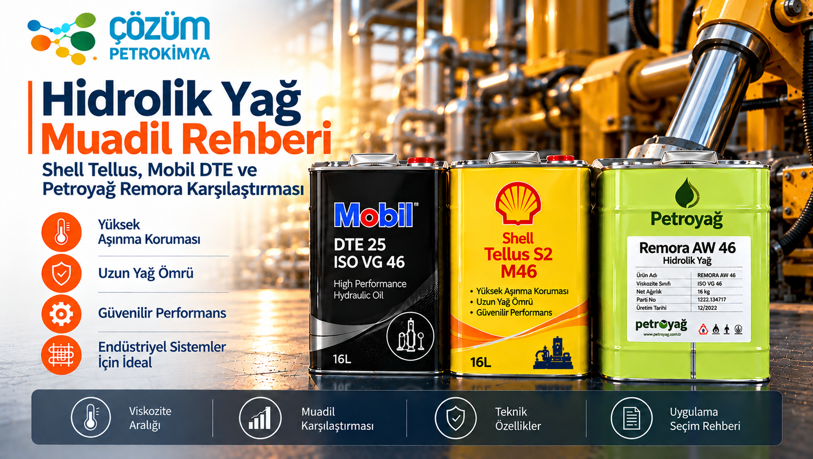 Hidrolik yağ muadil karşılaştırması: Mobil DTE 25, Shell Tellus S2 M46 ve Petroyağ Remora AW 46